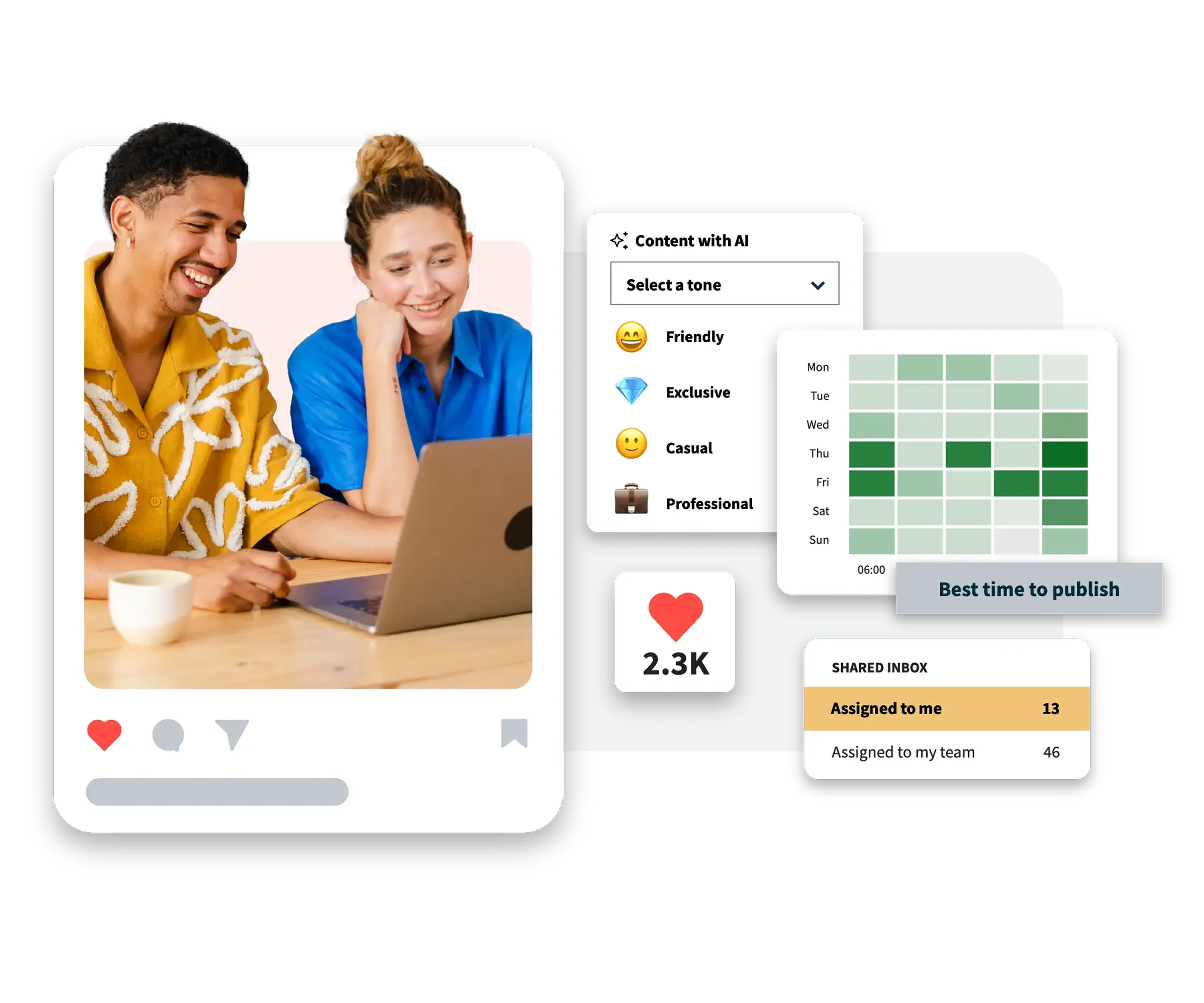 Digital marketing portfolio